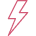 Everyday Energy